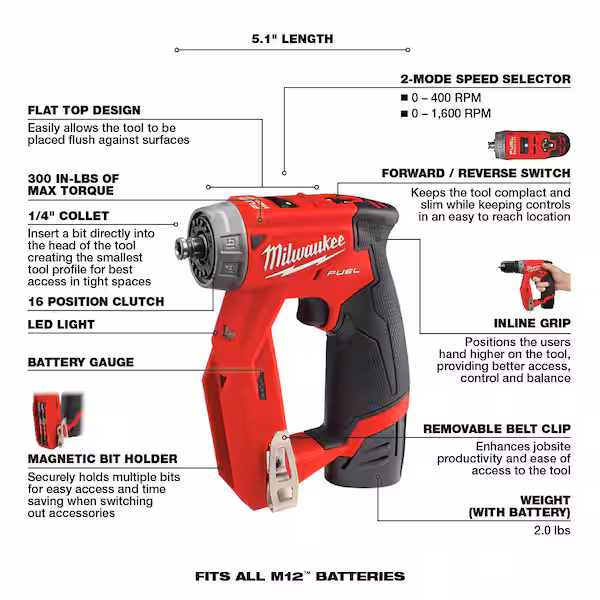 Milwaukee M12 Installation Driver Review: 4-in-1 Tool That Replaces Everything